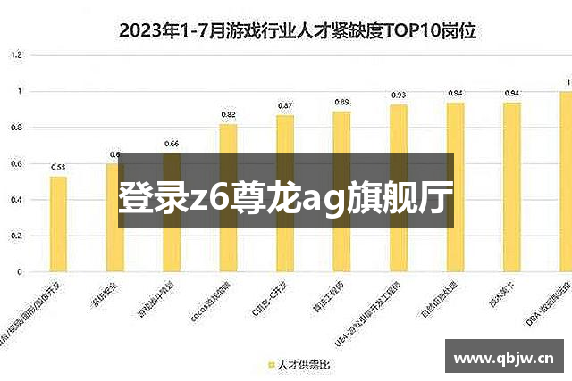 登录z6尊龙ag旗舰厅